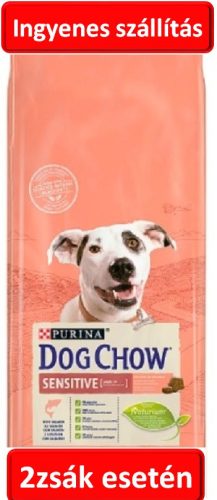 2db esetén : Dog Chow Sensitive lazachússal 14kg.